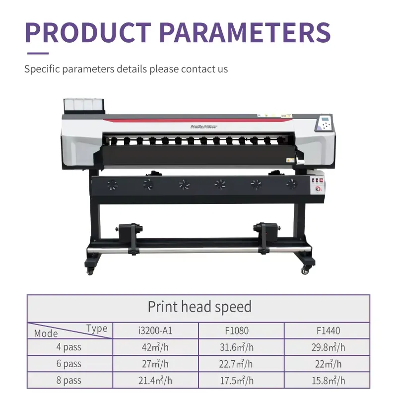 Fabrieksdirecte commerciële 1. - Commercial Fabric Printing Machine recensie en prijs