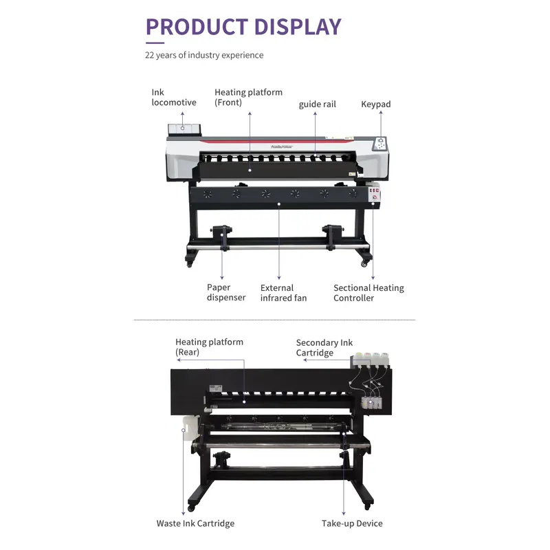 Fabrieksdirecte commerciële 1. - Commercial Fabric Printing Machine recensie en prijs